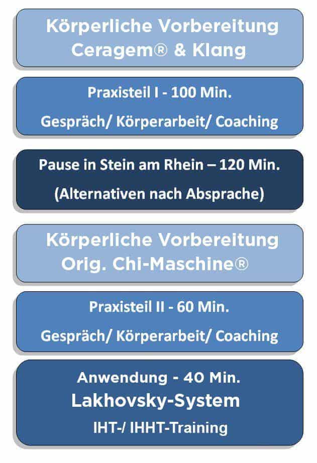 Intensivtage_Struktur_Freiraum-Institut